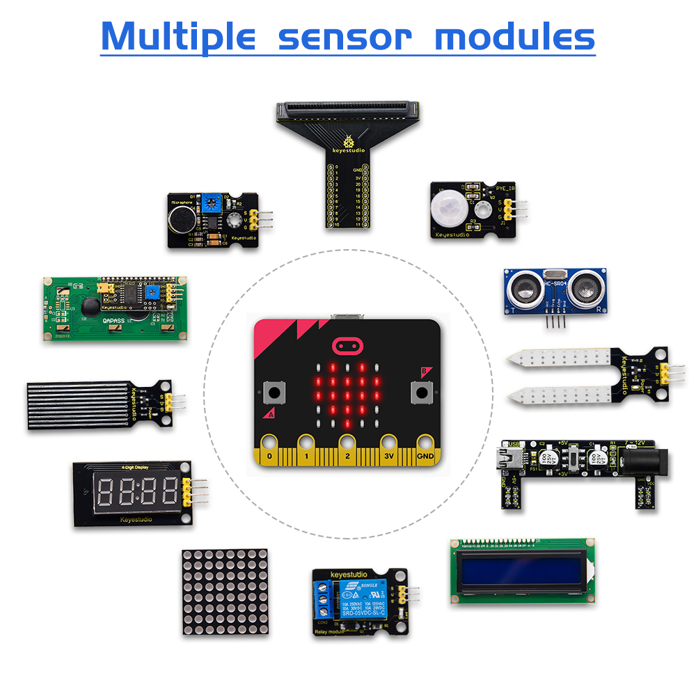 KEYESTUDIO Micro:bit V2 Basic  - огляд і ціна Esp32 Smart Home Kit