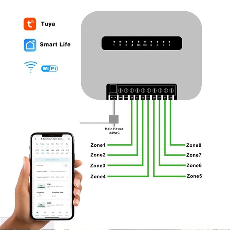 6 Station Tuya Wifi Smart Spri - огляд і ціна Wifi Smart Plug