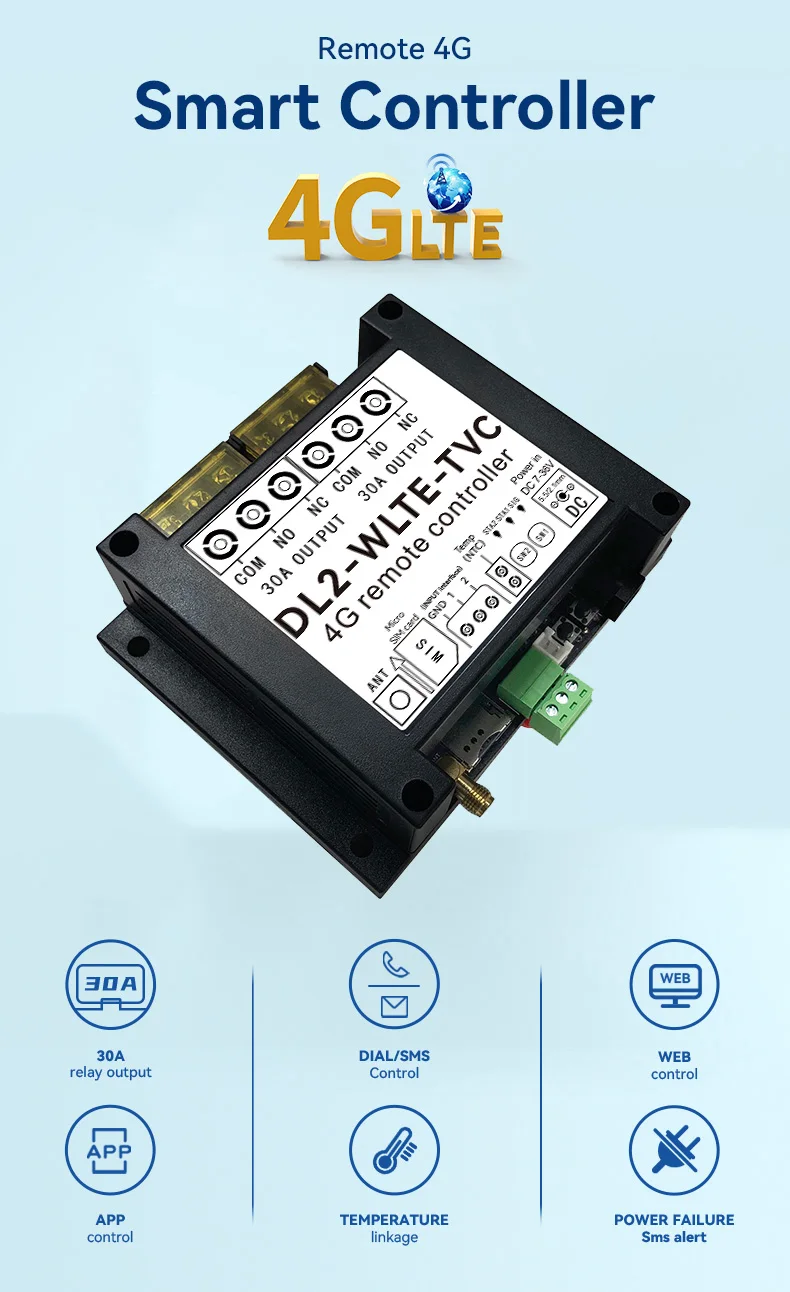 4G TLE Smart Controller 2 Way  - огляд і ціна Wifi Thermostat