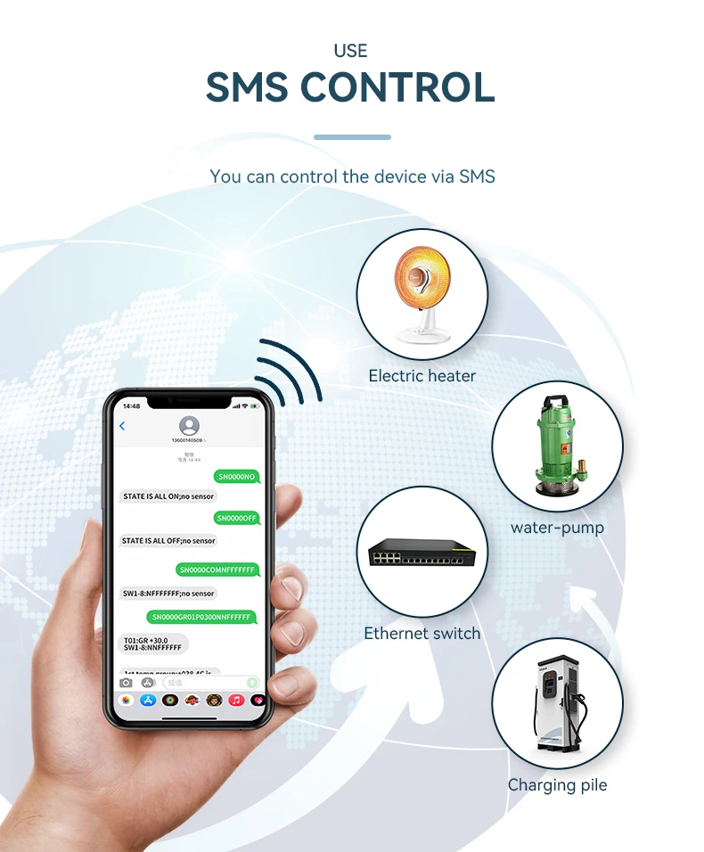 4G TLE Smart Controller 2 Way  - огляд і ціна Wifi Thermostat