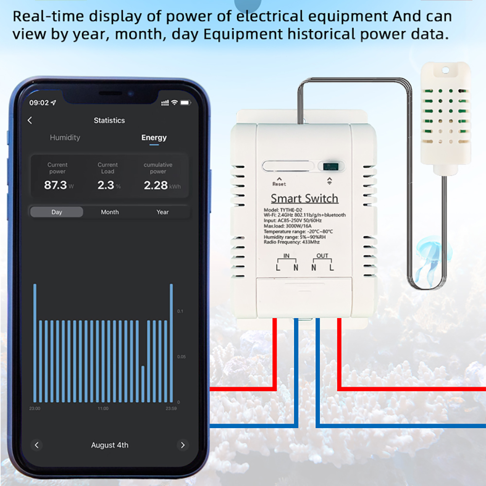 WiFi TH-16 Switch Tuya Wireles - огляд і ціна Wifi Thermostat